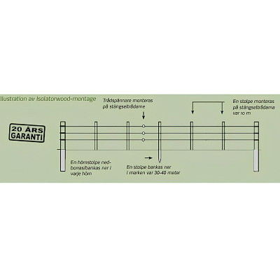 Isolatorwood halvstolpe  2,6 x 3,8 x 135cm FSC®100%