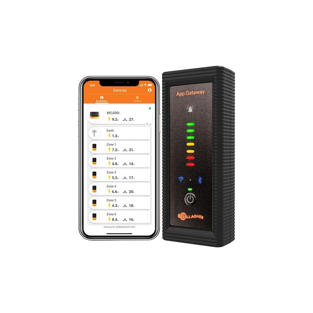 Wi-Fi-gateway controller i-serie